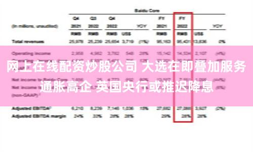 网上在线配资炒股公司 大选在即叠加服务通胀高企 英国央行或推迟降息