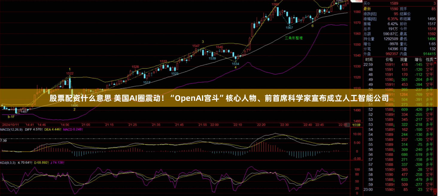 股票配资什么意思 美国AI圈震动！“OpenAI宫斗”核心人物、前首席科学家宣布成立人工智能公司