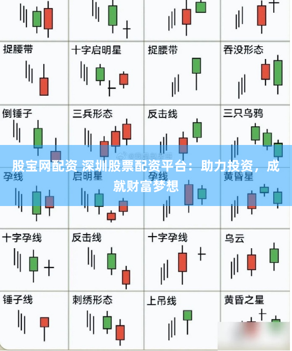 股宝网配资 深圳股票配资平台：助力投资，成就财富梦想
