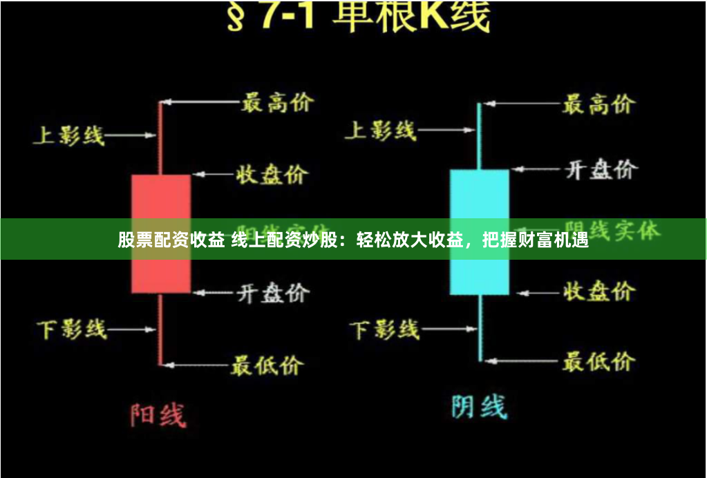 股票配资收益 线上配资炒股:轻松放大收益,把握财富机遇