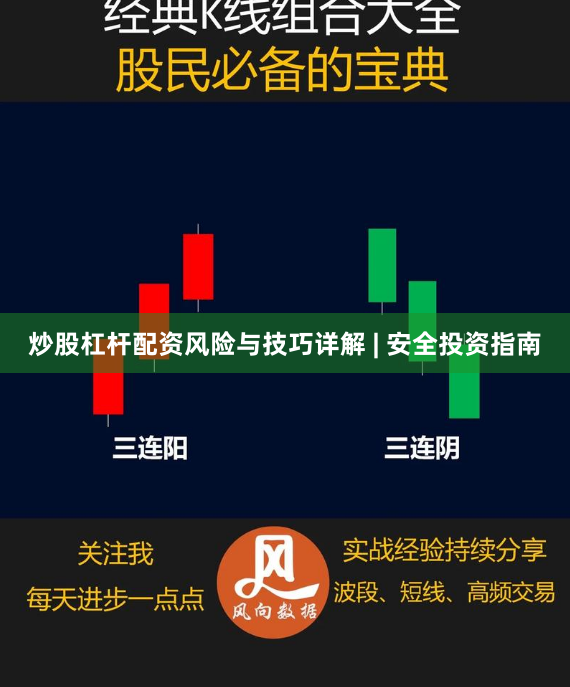 炒股杠杆配资风险与技巧详解 | 安全投资指南