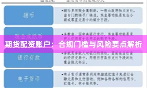 期货配资账户：合规门槛与风险要点解析
