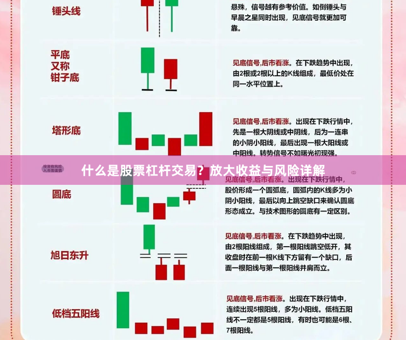 什么是股票杠杆交易？放大收益与风险详解